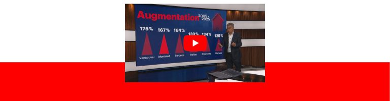 Folle augmentation du prix des maisons au canada